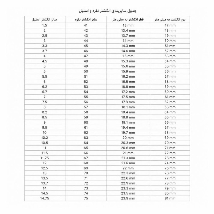 انگشتر مردانه مدل عقیق خراسان q075