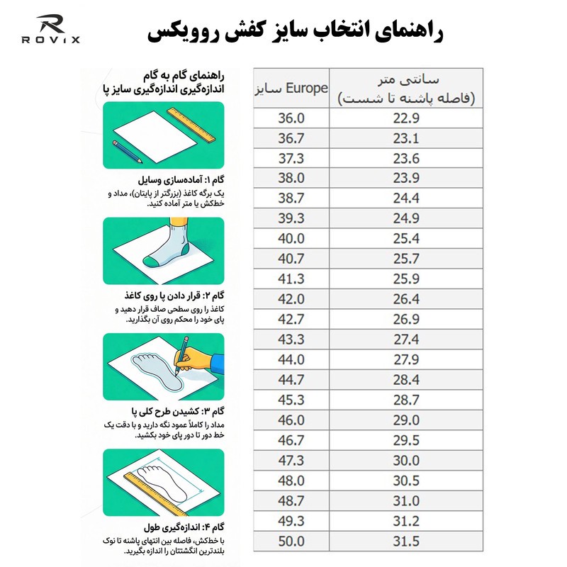 کفش ورزشی مردانه روویکس مدل ON CloudTec Phase