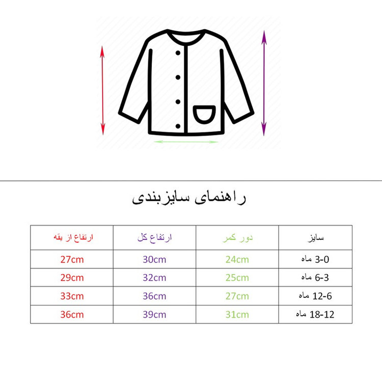 ست 4 تکه لباس نوزادی مدل آووکادو