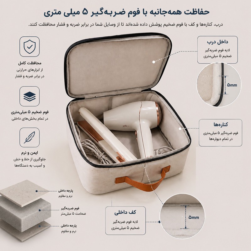 کیف لوازم آرایش زنانه طرح لینن مدل HOME SWEET HOME کد HDC1