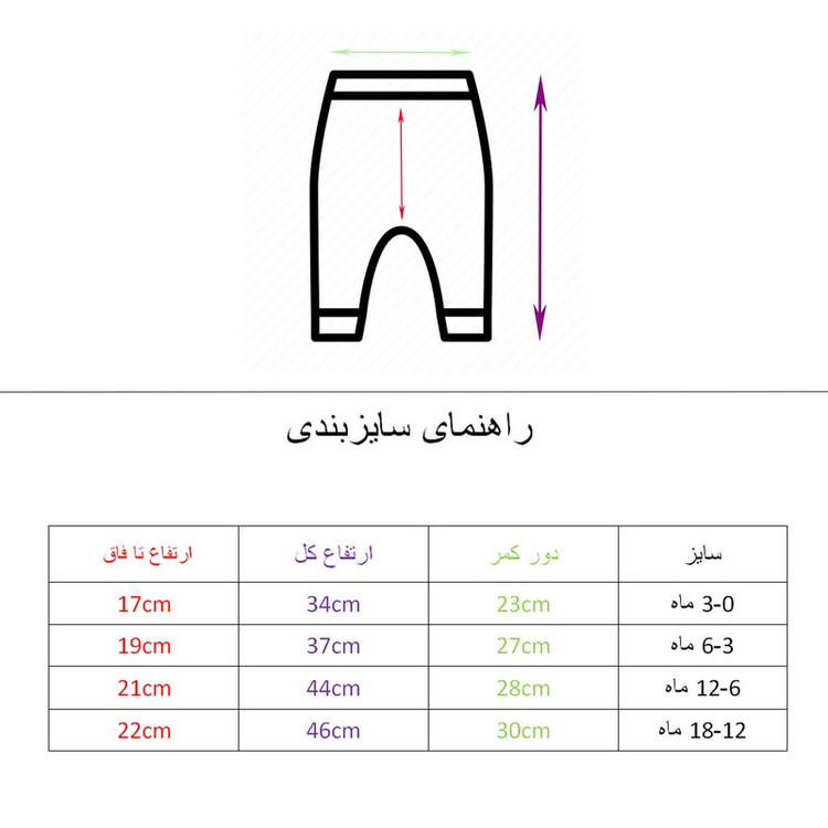 ست 3 تکه لباس نوزادی مدل موش کوچولو R