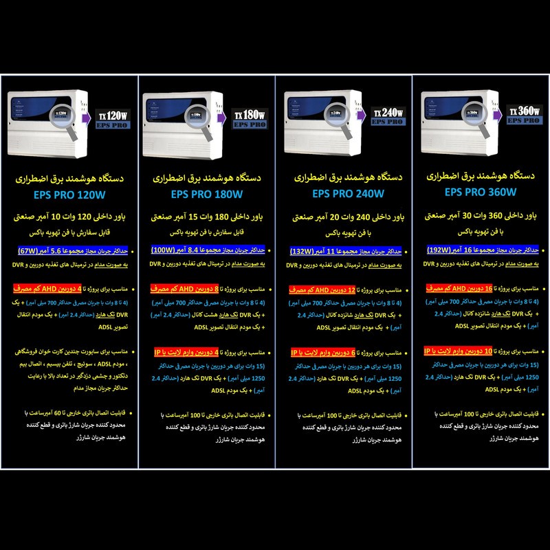 یو پی اس دوربین مدار بسته داتیس مدل EPS_PRO_120 ظرفیت 120 ولت آمپر