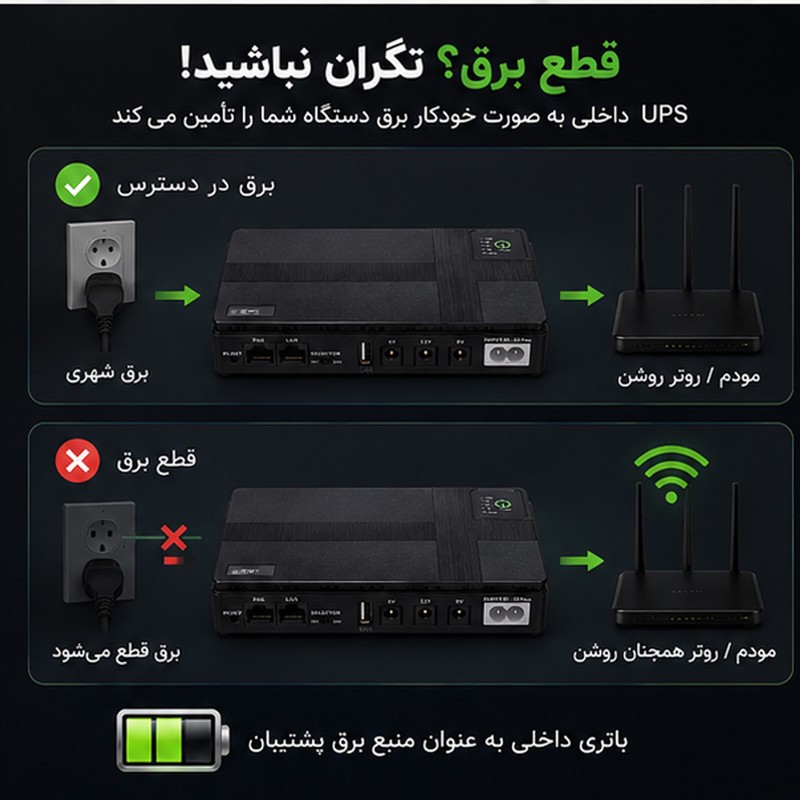 یو پی اس مودم دوربین مدار بسته و کارتخوان POE مدل DC1018P ظرفیت 8.8 ولت آمپر