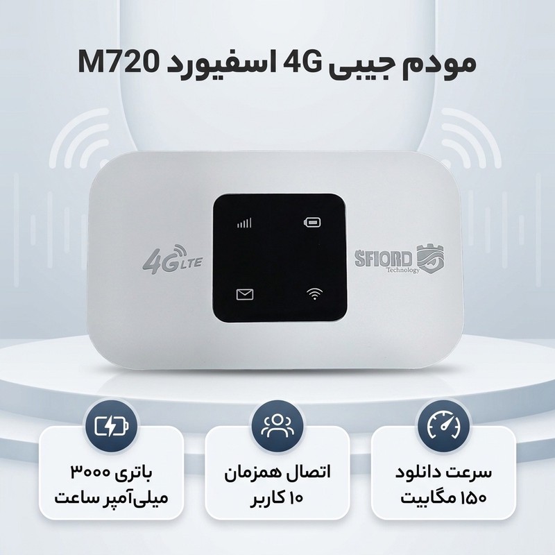مودم جیبی 4G LTE اسفیورد مدل M720 با باتری 3000 میلیآمپر ساعت، پشتیبانی از 4.5G، اتصال همزمان تا 10 کاربر، سرعت دانلو...