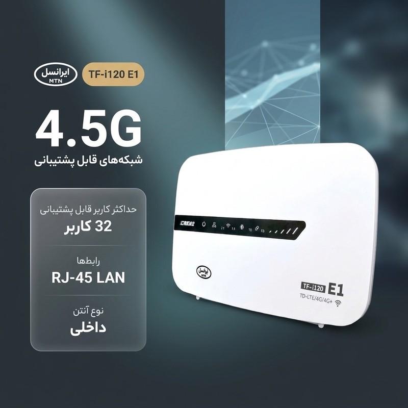 مودم روتر 4.5G ایرانسل مدل TF-i120 E1 با اتصال وایفای و کابل LAN، پشتیبانی از 32 کاربر، سیمکارت و 300 گیگابایت اینترن...