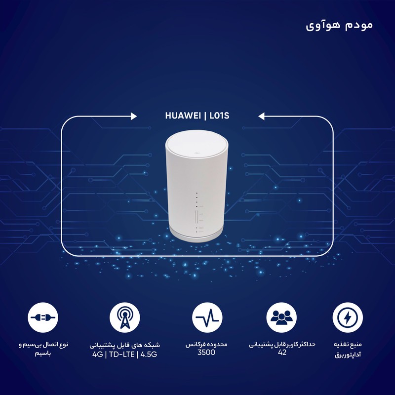 مودم 4G/TD-LTE هوآوی مدل L01s