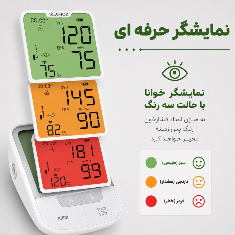 فشارسنج بازویی دیجیتال گلامور مدل DBP-6181 با دو کاف سایز کوچک و بزرگ، تکنولوژی MDI، تشخیص آریتمی، اعلان صوتی فارسی، ...