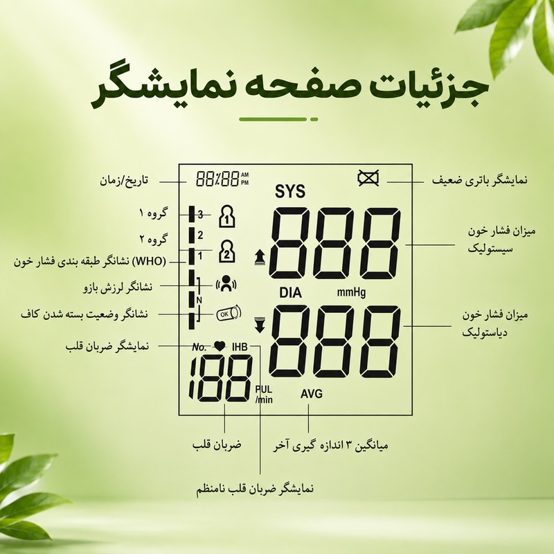 فشارسنج بازویی دیجیتال گلامور مدل DBP-6181 با دو کاف سایز کوچک و بزرگ، تکنولوژی MDI، تشخیص آریتمی، اعلان صوتی فارسی، ...