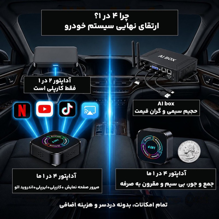 دانگل وایرلس کارپلی و اندروید اتو و میرور لینک و ایر پلی مدل 4in1 به همراه مبدل USB به USB-C