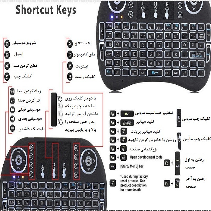 مینی کیبورد مدل RGB
