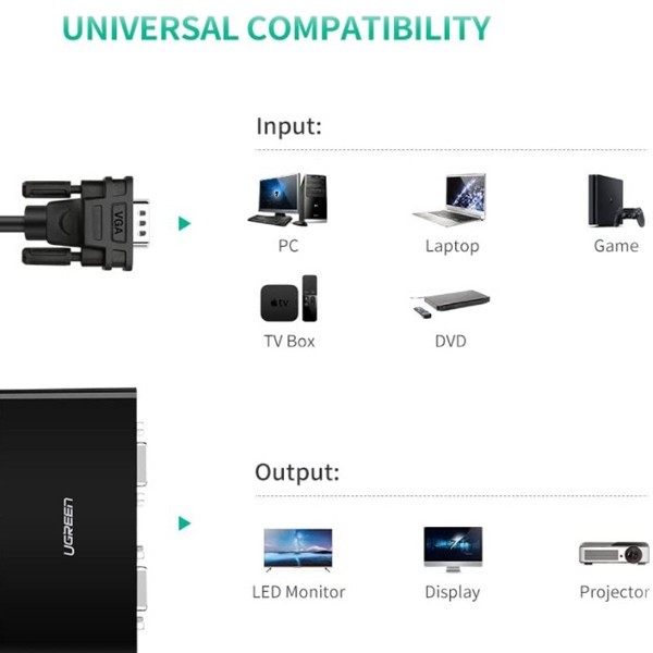 مبدل VGA به VGA یوگرین مدل 20918