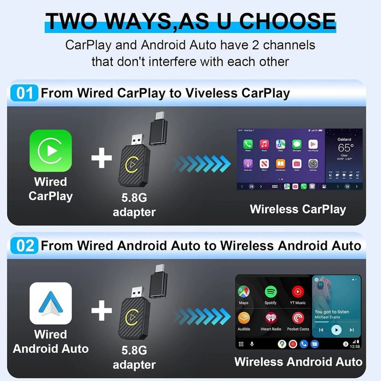 کارپلی و اندروید اتو مدل Wireless CarPlay/Android Auto Q1M به همراه مبدل USB به USB-C