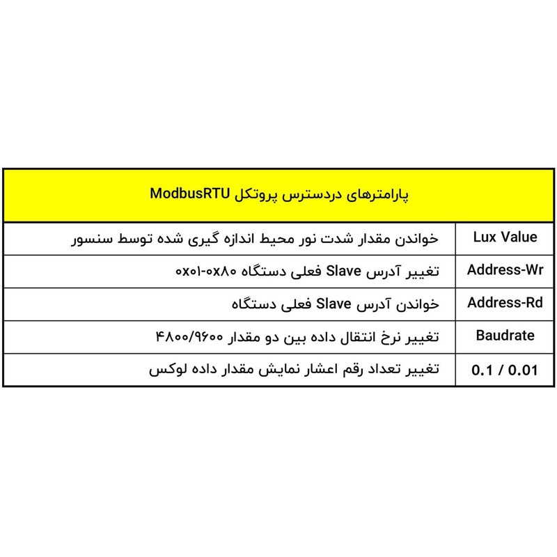 سنسور لوکس متر مدباس مدل LX1-ECO
