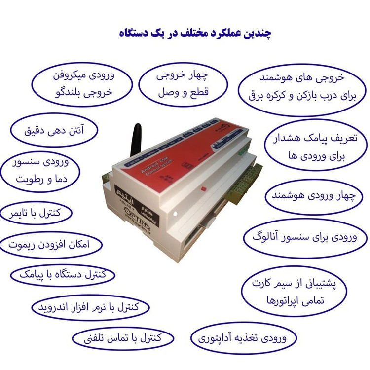 دستگاه کنترل پیامکی شارژی با هشدار دهنده قطع برق اپتیم مدل DB160B