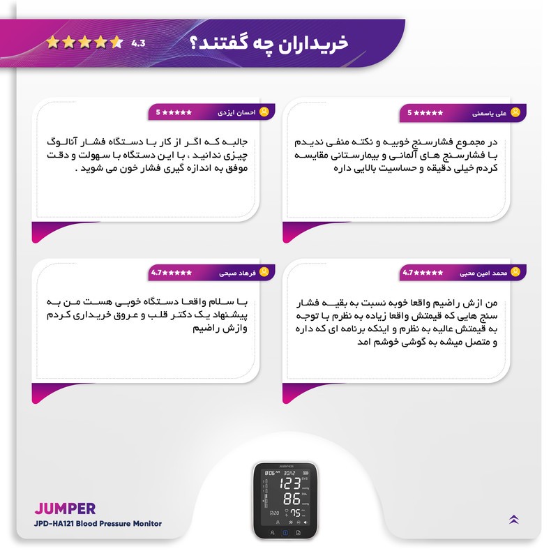 فشارسنج بازویی جامپر مدل JPD-HA121 با اتصال بلوتوث، حافظه 99 رکورد، اندازهگیری فشار خون و ضربان قلب، نمایش میانگین نت...