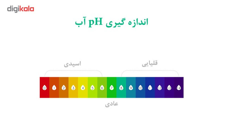 دستگاه پی اچ متر مدل Digital