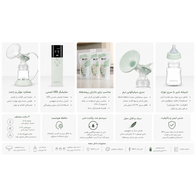 شیردوش برقی کیکابو مدل caily
