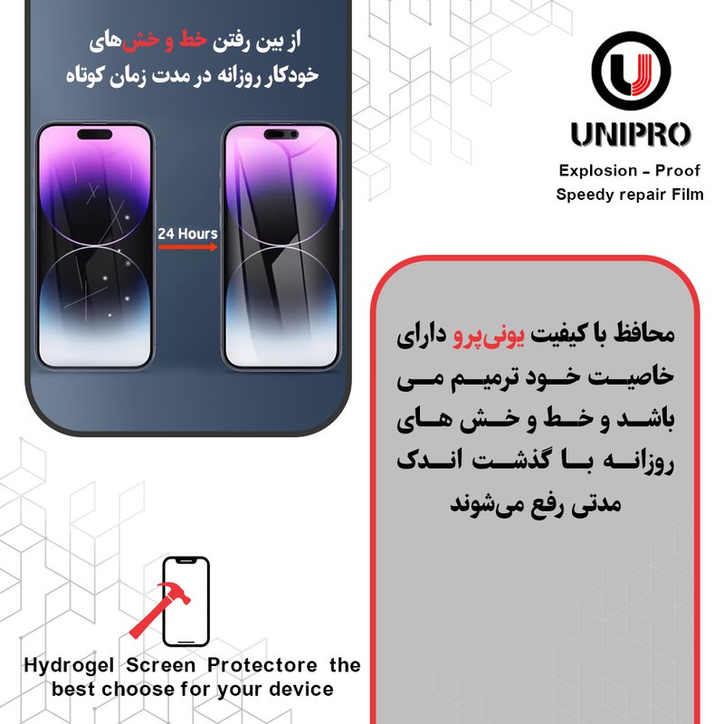 محافظ صفحه نمایش شفاف یونی پرو مدل Explosion Proof مناسب برای گوشی موبایل اچ ام دی Pulse Plus