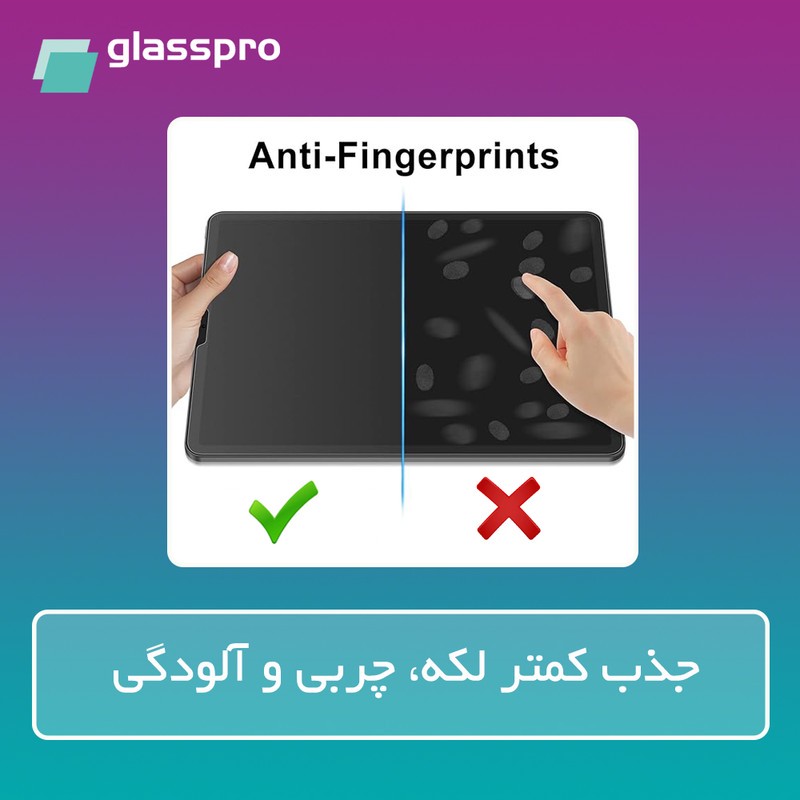 محافظ صفحه نمایش مات گلس پرو مدل Resistant مناسب برای گوشی موبایل اچ ام دی Pulse Plus