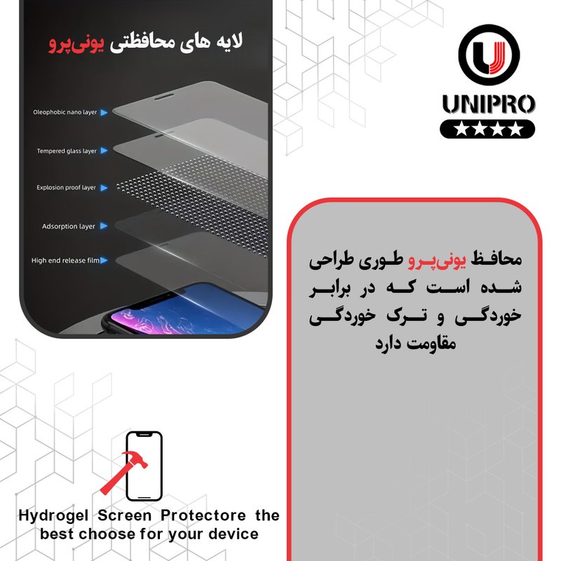محافظ صفحه نمایش مات یونی پرو مدل Star 4 مناسب برای گوشی موبایل اچ ام دی Pulse Plus