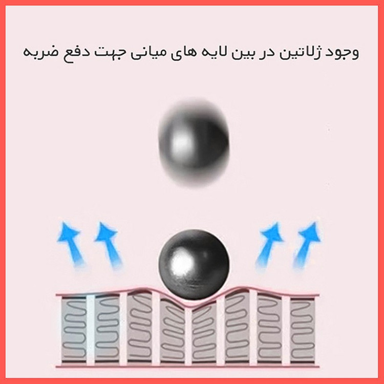 محافظ صفحه نمایش مات ریمکس مدل Resistant مناسب برای گوشی موبایل اچ ام دی Pulse Plus