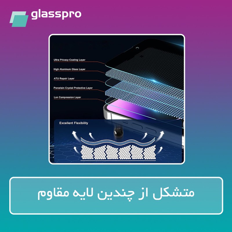 محافظ صفحه نمایش مات آنتی بلو گلس پرو مدل Resistant مناسب برای گوشی موبایل اچ ام دی Pulse Plus
