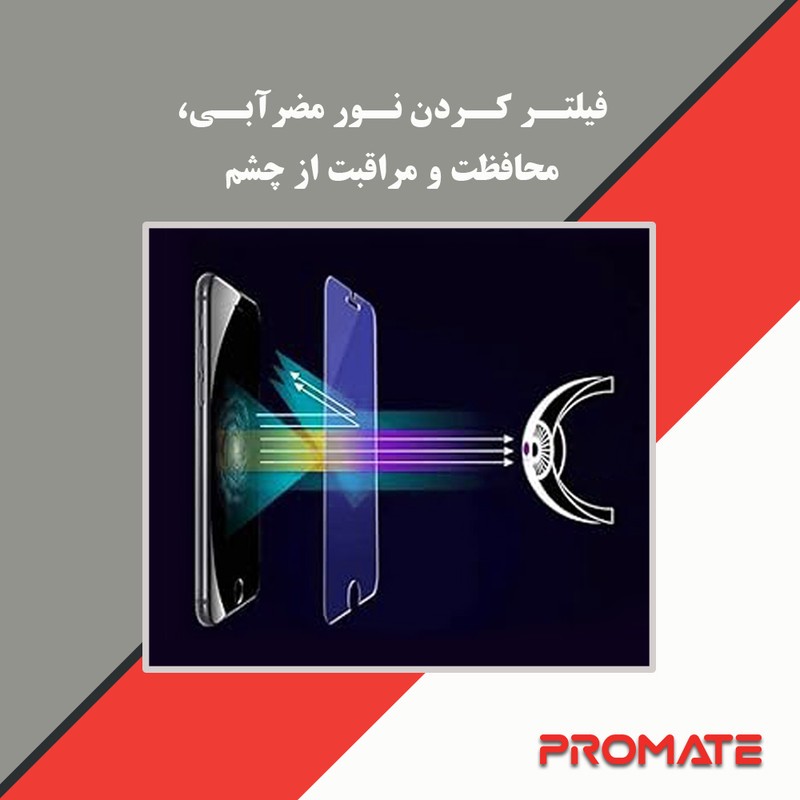 محافظ صفحه نمایش آنتی بلو پرومیت مدل Eye Care مناسب برای گوشی موبایل اچ ام دی Pulse Plus