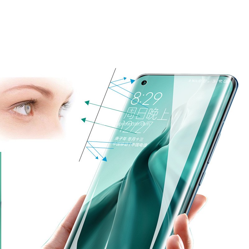 محافظ صفحه نمایش حفاظت از نور سبز پرومیت مدل Eye Care مناسب برای گوشی موبایل اچ ام دی Pulse Plus