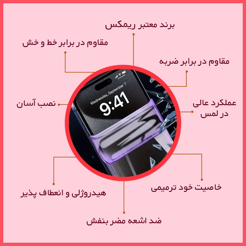محافظ صفحه نمایش ضد اشعه بنفش ریمکس مدل Eye Care مناسب برای گوشی موبایل اچ ام دی Pulse Plus