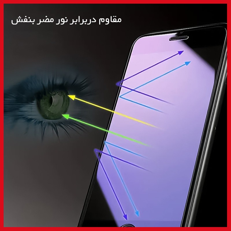 محافظ صفحه نمایش ضد اشعه بنفش ریمکس مدل Eye Care مناسب برای گوشی موبایل اچ ام دی Pulse Plus
