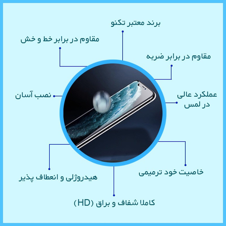 محافظ صفحه نمایش شفاف تکنو مدل Resistant مناسب برای گوشی موبایل اچ ام دی Pulse Plus