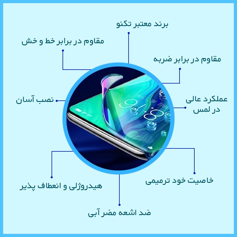 محافظ صفحه نمایش ضد اشعه آبی تکنو مدل Eye Care مناسب برای گوشی موبایل اچ ام دی Pulse Plus
