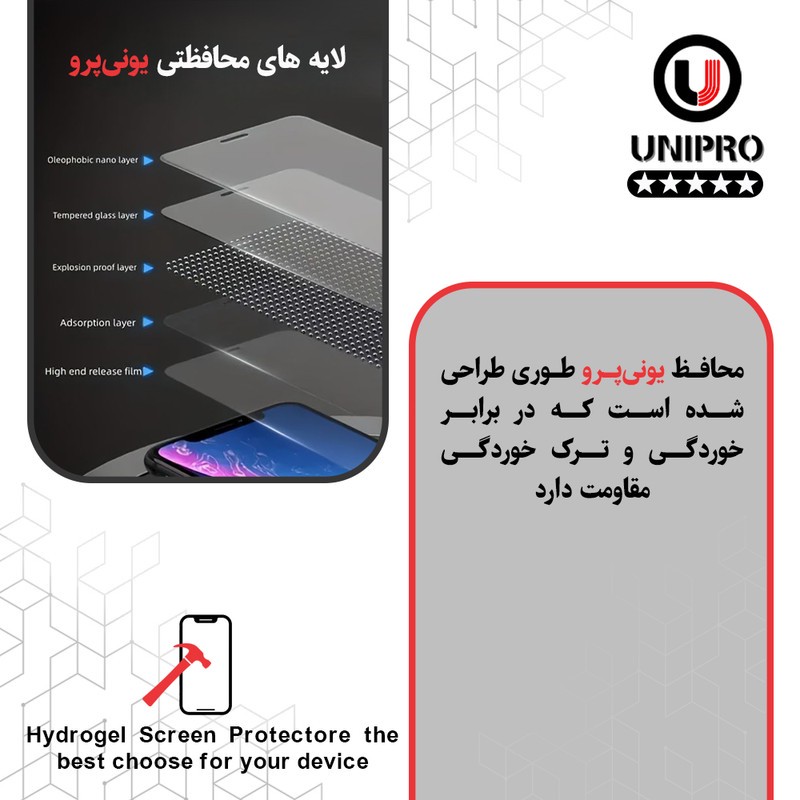 محافظ صفحه نمایش پرایوسی یونی پرو مدل Star 5 مناسب برای گوشی موبایل اچ ام دی Pulse Plus