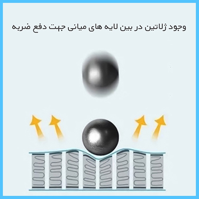 محافظ صفحه نمایش بلوکات تکنو مدل Eye Care مناسب برای گوشی موبایل اچ ام دی Pulse Plus