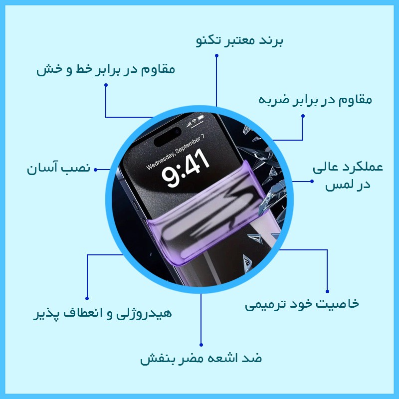 محافظ صفحه نمایش آنتی پرپل تکنو مدل Eye Care مناسب برای گوشی موبایل اچ ام دی Pulse Plus