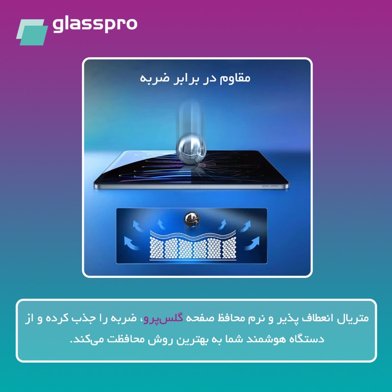 محافظ صفحه نمایش آنتی بلو گلس پرو مدل Eye Care مناسب برای گوشی موبایل اچ ام دی Pulse Plus