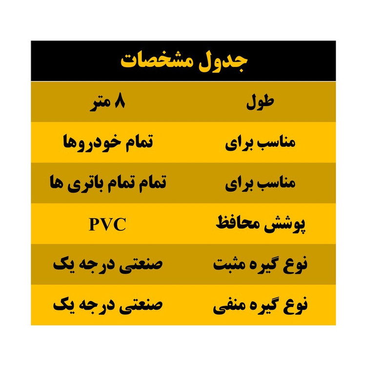 کابل اتصال باتری به باتری موتورسیکلت مدل Fire 1100A-8m مجموعه دو عددی