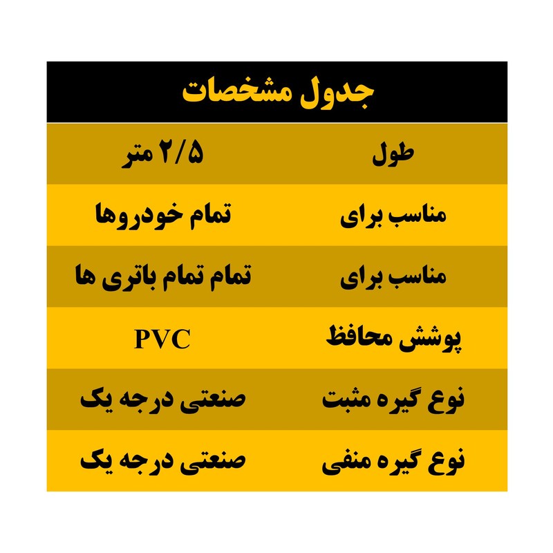 کابل اتصال باتری به باتری موتورسیکلت مدل Cross 1100A-2.5m مجموعه دو عددی
