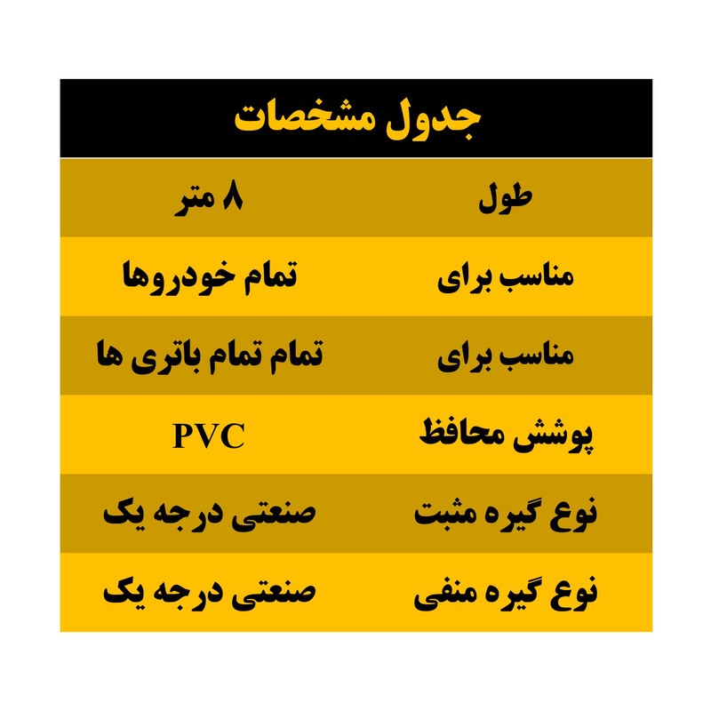 کابل اتصال باطری به باطری موتورسیکلت مدل Cross 1100A-8m مجموعه دو عددی
