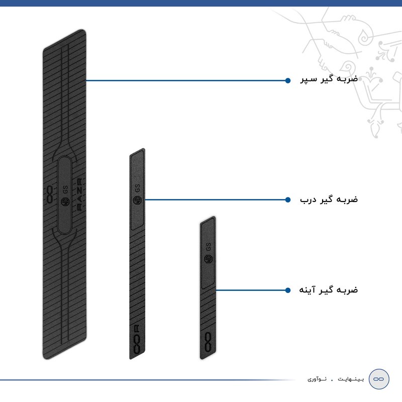 محافظ درب، سپر و آینه خودرو ماهوت مدل RAZR-Bمناسب برای ام جی GS مجموعه 12 عددی