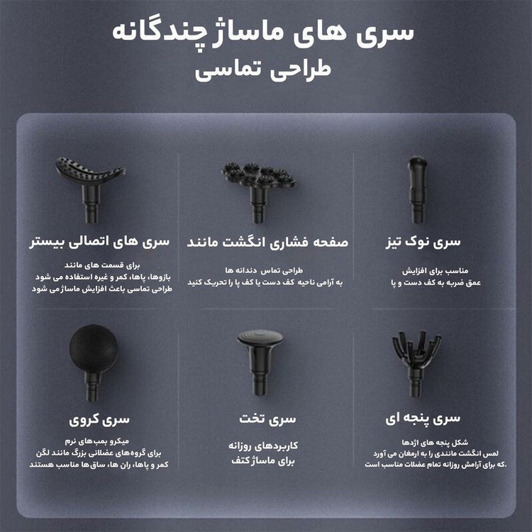 ماساژور برقی فیلیپس مدل PPM7323