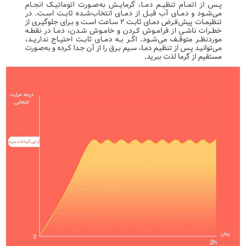 فلاسک درما مدل DEM-DR035S گنجایش 0.35 لیتر