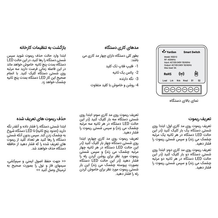 در باز کن ریموتی یانسون مدل RSS10 به همراه ریموت