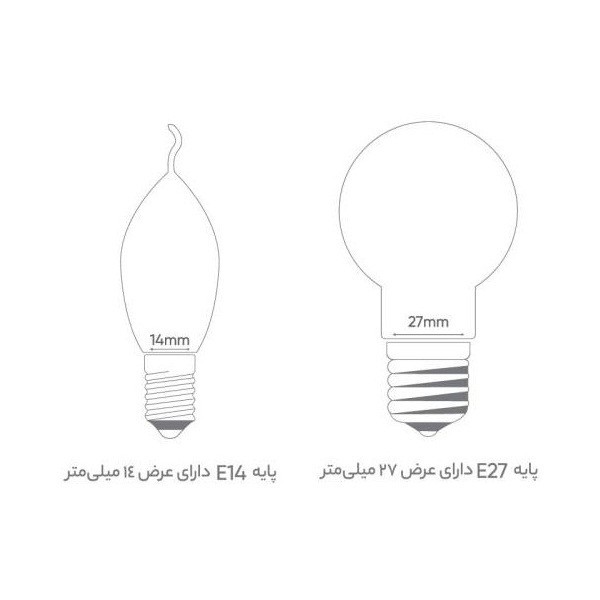 لامپ فوق کم مصرف 15 وات پارس شهاب مدل ka015 پایه E27 بسته 5 عددی
