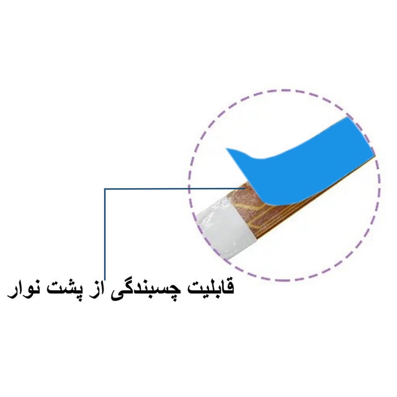 لامپ رشد گیاه 36 وات لومینوس مدل فول طیف و اسپکتروم کد USB طول 2 متر