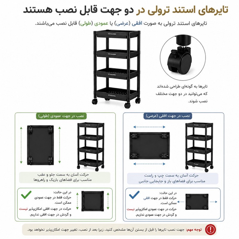 ترولی کارین مدل سه طبقه 3F