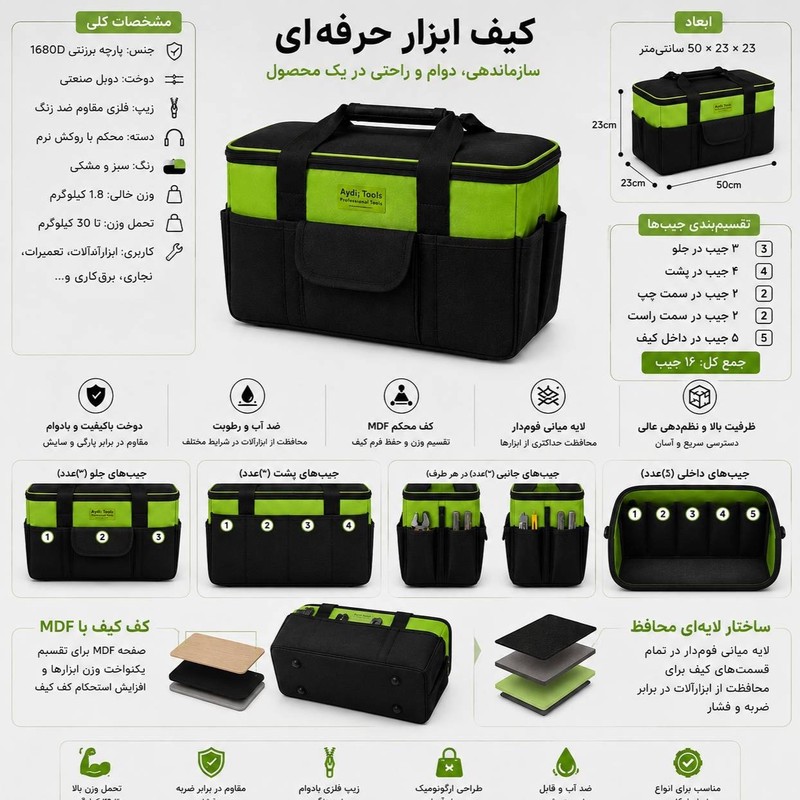 کیف ابزار آیدی تولز مدل PowerMax سایز 50 سانتی متر