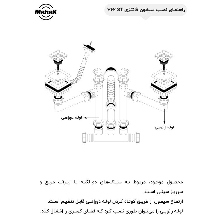 سیفون ظرفشویی محک مدل زیرآب مربع دو لگن کم جا کد 362ST
